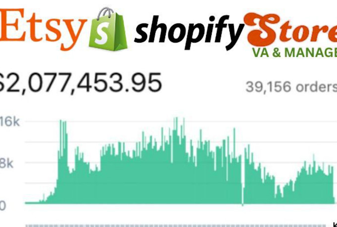 be your shopify ecommerce virtual assistant shopify dropshipping store manager